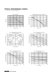 PGA204 datasheet.datasheet_page 6