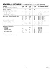 ADM9690ARN-REEL datasheet.datasheet_page 2