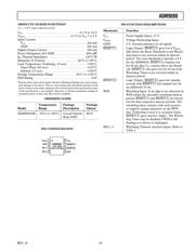 ADM9690ARN-REEL datasheet.datasheet_page 3