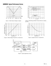 ADM9690ARN-REEL datasheet.datasheet_page 4