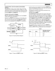 ADM9690ARN-REEL datasheet.datasheet_page 5