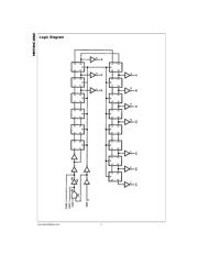 MM74HC4060M datasheet.datasheet_page 2