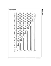 MM74HC4060M datasheet.datasheet_page 5