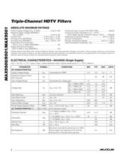 MAX9501EEE+ datasheet.datasheet_page 2