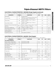 MAX9501EEE+ datasheet.datasheet_page 3