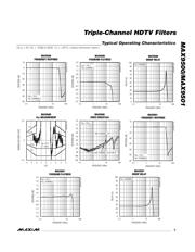 MAX9501EEE+ datasheet.datasheet_page 5