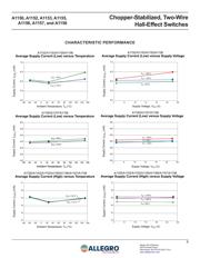 A1156LLHLX-T datasheet.datasheet_page 6