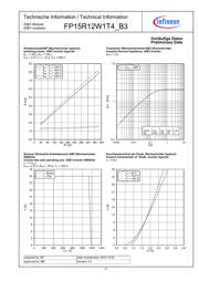 FP15R12W1T4_B3 数据规格书 6
