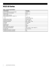 KGZ10 datasheet.datasheet_page 2