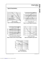 GBU6 datasheet.datasheet_page 2