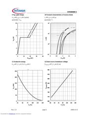 SPD06N80C3_0810 datasheet.datasheet_page 6