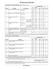 MC74VHCT125ADTR2G datasheet.datasheet_page 3