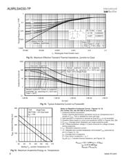 AUIRLS4030-7P datasheet.datasheet_page 6