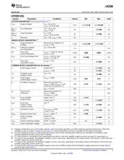 LM2586 datasheet.datasheet_page 5