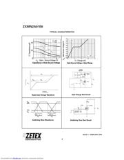 ZXMN2A01E6TA datasheet.datasheet_page 6