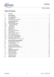 IFX1021SJ datasheet.datasheet_page 2