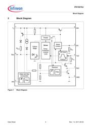 IFX1021SJXUMA1 datasheet.datasheet_page 4