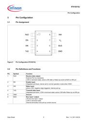 IFX1021SJ datasheet.datasheet_page 5