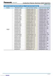 20SEQP100M datasheet.datasheet_page 4