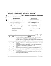 MAX749CSA datasheet.datasheet_page 4