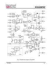 R5F3640DNFA datasheet.datasheet_page 3