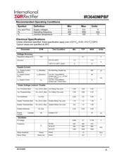 R5F3640DNFA datasheet.datasheet_page 5