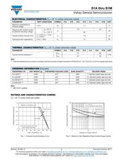 S1B-13 datasheet.datasheet_page 2