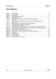 STM6513REIEDG6F datasheet.datasheet_page 4