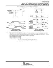 SN74CBTK6800DWR datasheet.datasheet_page 5