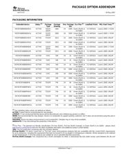 SN74CBTK6800DGVR datasheet.datasheet_page 6