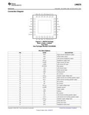 LM49270SQ/NOPB datasheet.datasheet_page 3