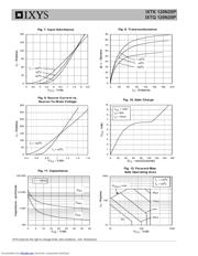 IXTK120N20P datasheet.datasheet_page 4