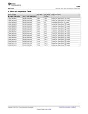 LM26CIM5X-XHA/NOPB 数据规格书 3