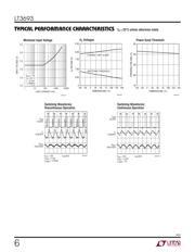 LT3693EMSE#TRPBF 数据规格书 6