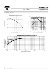 SUM45N25-58 数据规格书 5
