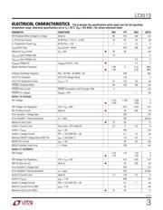 LT3513IUHF#TRPBF datasheet.datasheet_page 3