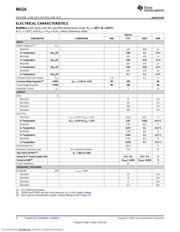 INA216A2YFFR datasheet.datasheet_page 4