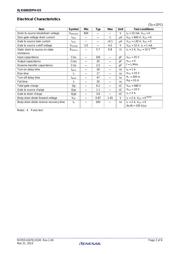 RJK6002DPH-E0#T2 datasheet.datasheet_page 2