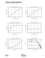 INA110KP datasheet.datasheet_page 5