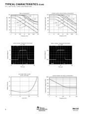 INA110KP datasheet.datasheet_page 6