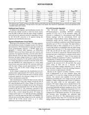 NCP1031POEEVB datasheet.datasheet_page 2