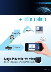 AFPSGR7JP datasheet.datasheet_page 3