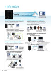 AFPSGR7JP datasheet.datasheet_page 6