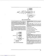 Z84C3006FEC00TR datasheet.datasheet_page 3