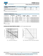 P4SMA540AHE3_A/I datasheet.datasheet_page 3