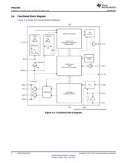 TMS3705DDRQ1 datasheet.datasheet_page 2