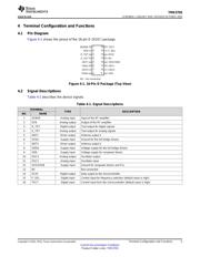 TMS3705DDRQ1 datasheet.datasheet_page 5