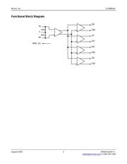 SY58012UMGTR datasheet.datasheet_page 3