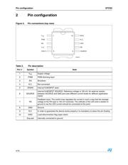 STCS2SPR datasheet.datasheet_page 4