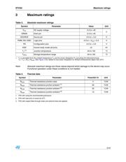 STCS2SPR datasheet.datasheet_page 5